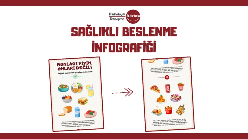 Sağlıklı Beslenme İnfografiği