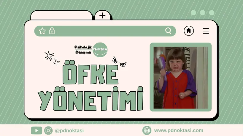 Öfke Yönetimi Sunumu