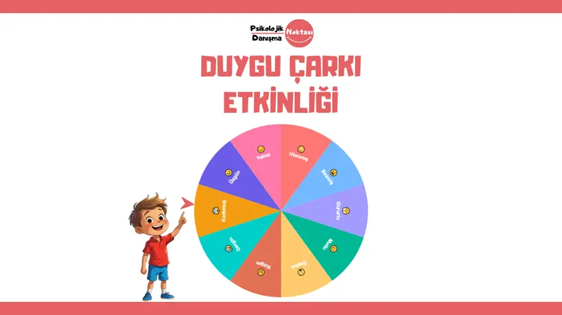 Duygu Çarkı Etkinliği