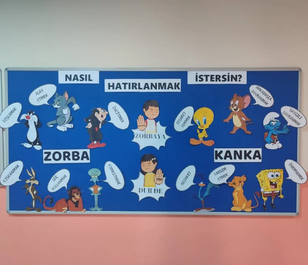 Akran-Zorbaligi-Panosu Akran Zorbalığı Panosu