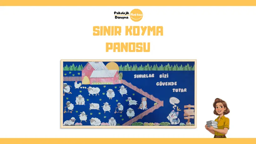 Sınır Koyma Panosu