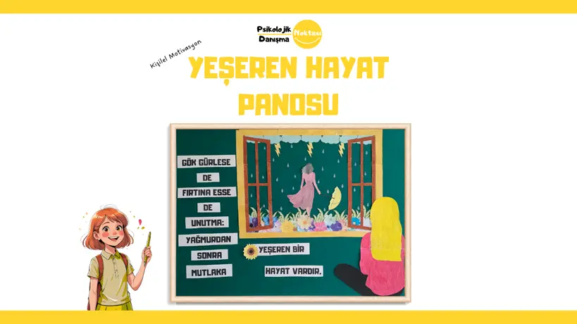 kişisel motivasyon panosu