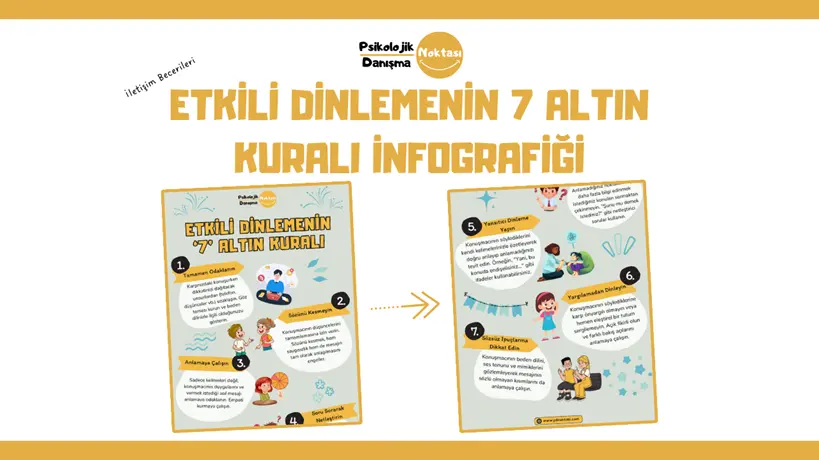 iletişim becerileri infografiği