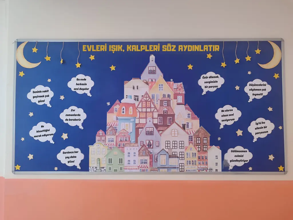 Aile-Ici-Iletisim-Panosu Aile İçi İletişim Panosu